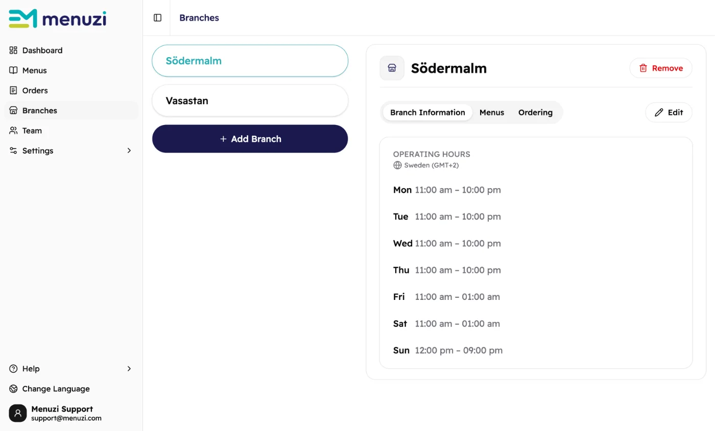 The Branches page: Södermalm and Vasastan on the left, and Södermalm's opening hours on the right.