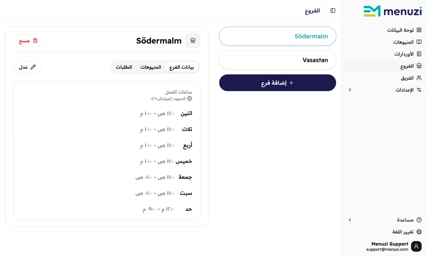 صفحة الفروع: فيها فرع Södermalm وفرع Vasastan، وجنبهم مواعيد فرع Södermalm.