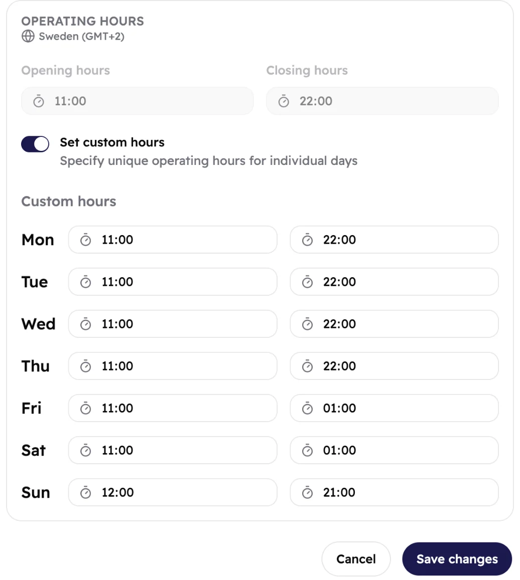 Custom hours for Södermalm: 11:00 to 22:00 on weekdays, until 01:00 on Friday and Saturday, and 12:00 to 21:00 on Sunday.