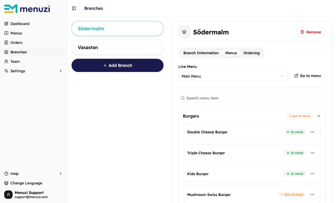 The Menus tab of Södermalm: the Burgers section with 1 out of stock, and Mushroom Swiss Burger marked out of stock.